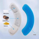 Load image into Gallery viewer, Filter components of Smart Cat Water Fountain & Dispenser including sponge, resin ion, coconut shell carbon, and filter cotton for clean water.