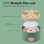 Load image into Gallery viewer, Multiple filter unit of Portable Pet Travel Feeder with removable and replaceable filters for clean water.