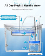 Load image into Gallery viewer, POT N PET™ Wireless Induction Stainless Steel Pet Water Dispenser – Automatic Smart Water Fountain for Cats & Dogs