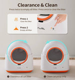 Load image into Gallery viewer, Hands pressing button to clear litter or empty all litter in a 60L smart automatic cat litter box with circular door