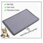 Load image into Gallery viewer, Gray non-slip, non-toxic cat litter box mat with flat design and textured backing to prevent slipping and clumping.