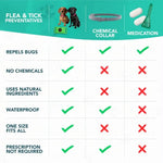 Load image into Gallery viewer, Comparison chart showing benefits of natural flea collar vs chemical collars and medication, highlighting waterproof and chemical-free features.