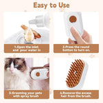 Load image into Gallery viewer, Step-by-step use of Cat Steam Brush with water inlet, power button, grooming cat, and cleaning brush shown
