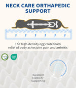 Load image into Gallery viewer, Illustration of orthopedic dog bed with high-density egg crate foam supporting neck and relieving pain and arthritis.
