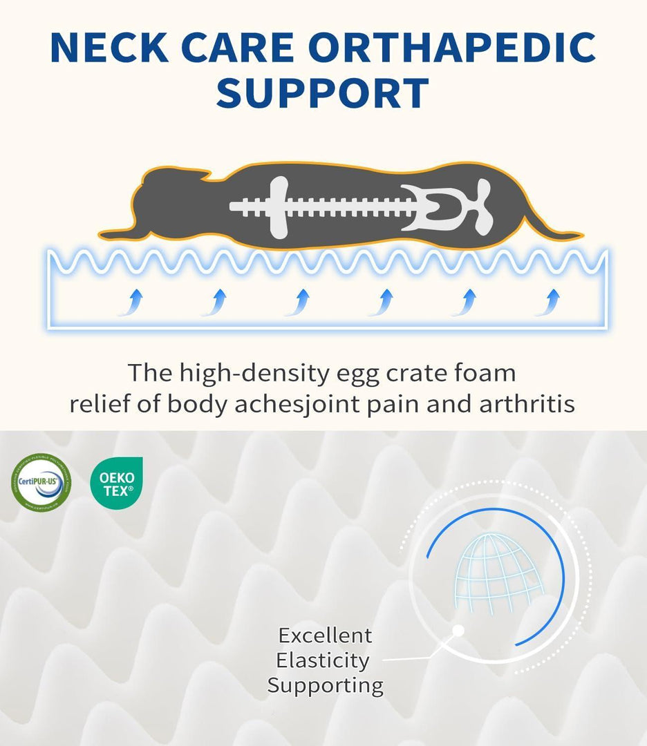 Illustration of orthopedic dog bed with high-density egg crate foam supporting neck and relieving pain and arthritis.