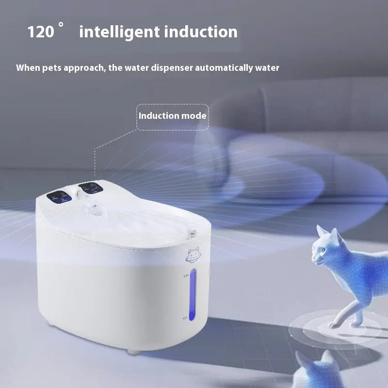 Smart Cat Water Fountain & Dispenser – Rechargeable & Silent Ather Craft LLC