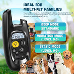 Load image into Gallery viewer, Remote dog training collar remote with beep, vibration, and static modes shown with various dog breeds in background.
