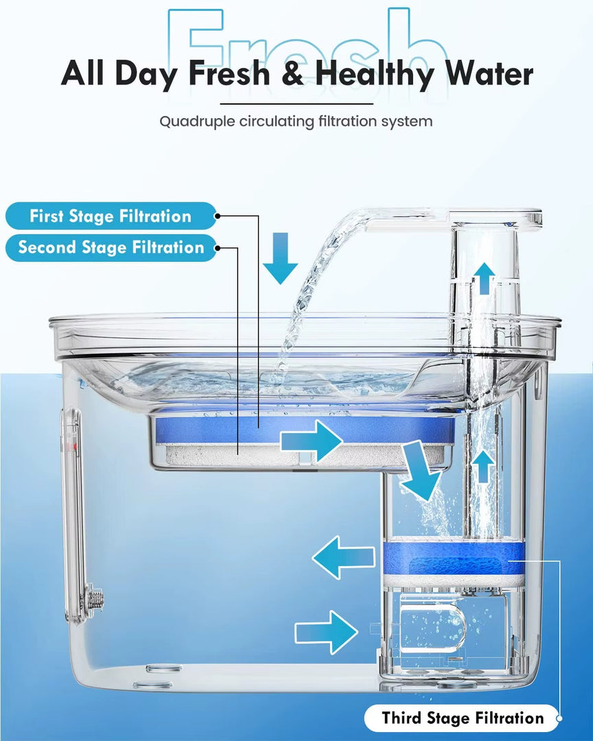 POT N PET™ Wireless Induction Stainless Steel Pet Water Dispenser – Automatic Smart Water Fountain for Cats & Dogs