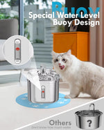 Load image into Gallery viewer, POT N PET™ Wireless Induction Stainless Steel Pet Water Dispenser – Automatic Smart Water Fountain for Cats &amp; Dogs