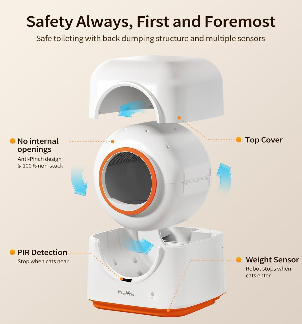 Exploded view of smart automatic cat litter box showing safety features like weight sensor, PIR detection, and anti-pinch design.