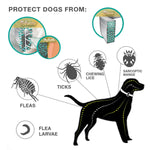 Load image into Gallery viewer, Fleas and ticks collar for dogs, showing storage, release, and repellent action.
