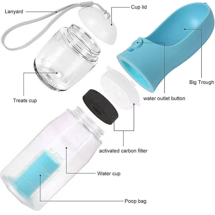 Dog water bottle